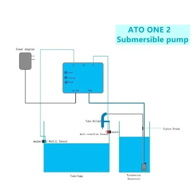 Kamoer ATO ONE 2 Aquarium Auto - Marine Aquarium Wave Maker recensie en prijs