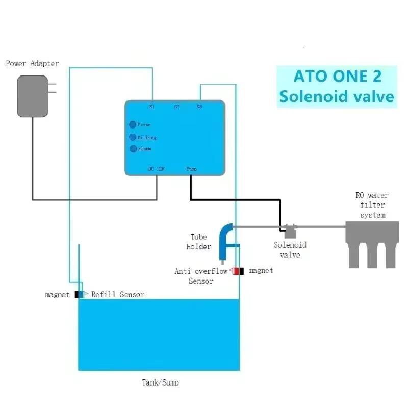 Kamoer ATO ONE 2 Aquarium Auto - Marine Aquarium Wave Maker recensie en prijs