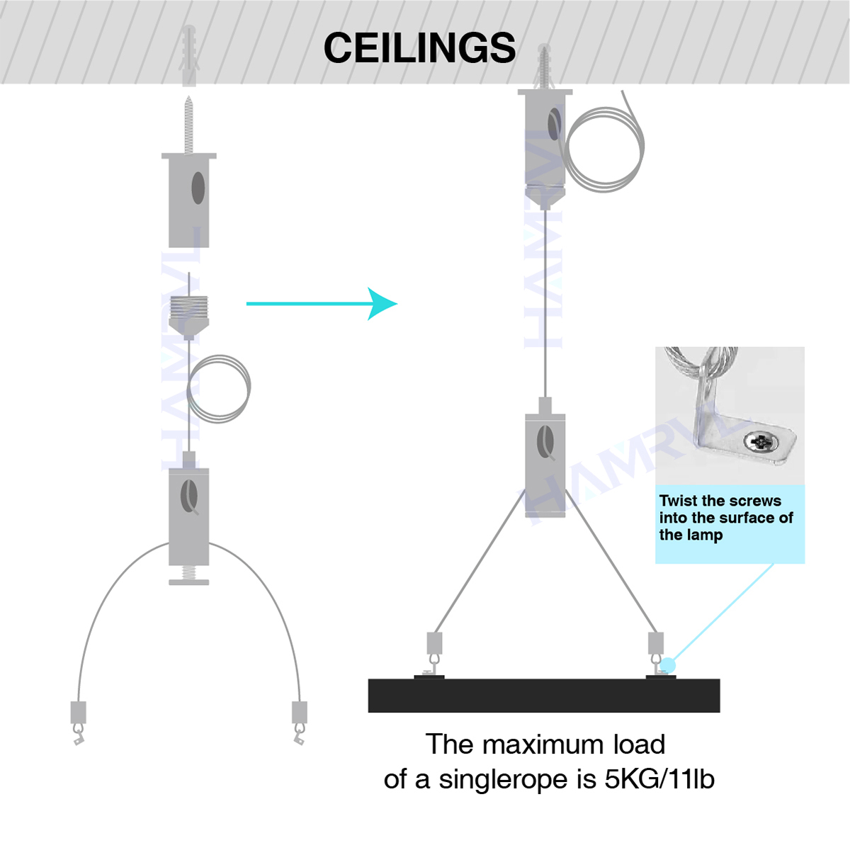 2Set 1.5M Verlichting Ophangse - Aquarium Marine Light recensie en prijs