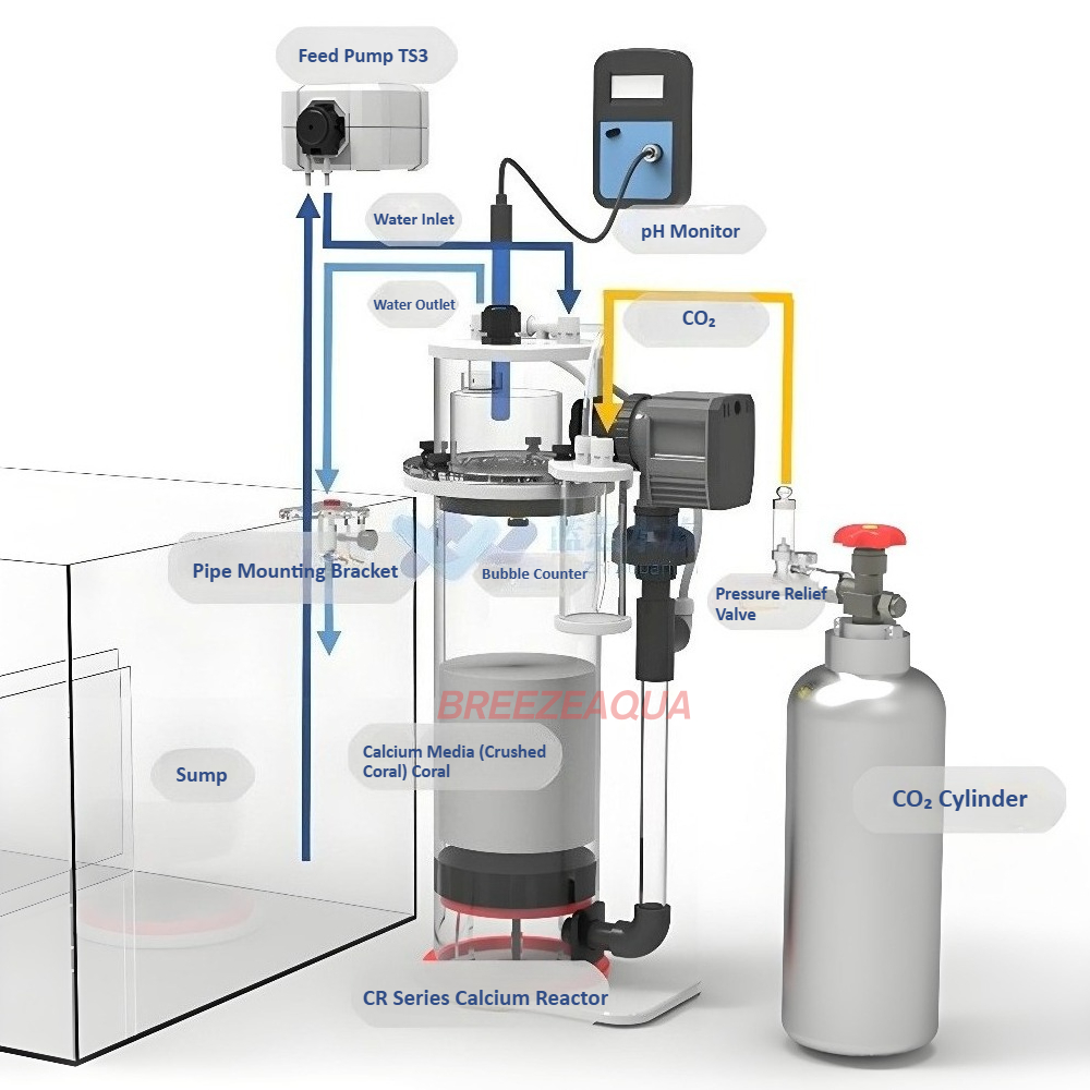 Bubble Magus Nieuwe CR100 Zeew - Marine Aquarium Reactors recensie en prijs