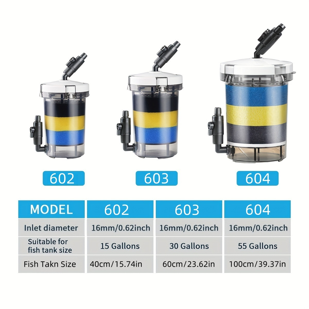 SUNSUN EW-602 EW-603 EW-604 St - Marine Aquarium Reactors recensie en prijs