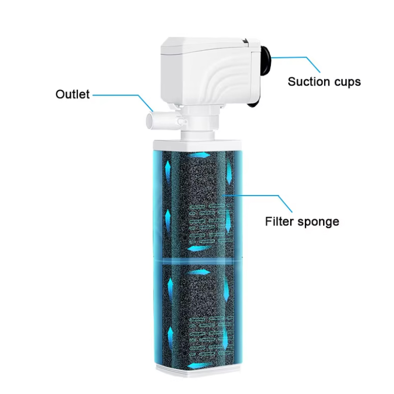 3 in 1 Aquarium Filterpomp Sti - Marine Aquarium Wave Maker recensie en prijs