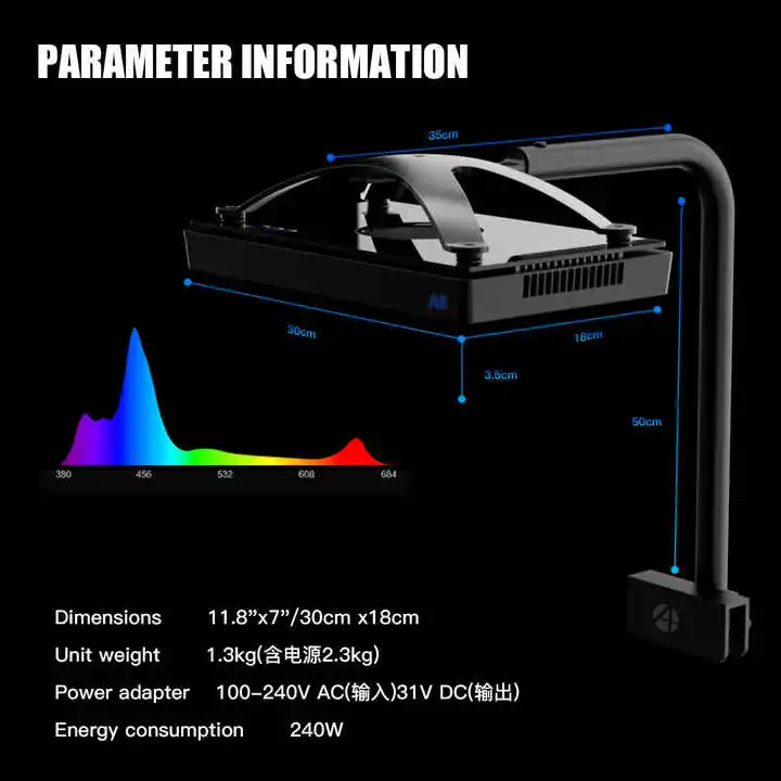 TLF Origin Leverancier A8SE II - Marine Aquarium Led Lights recensie en prijs