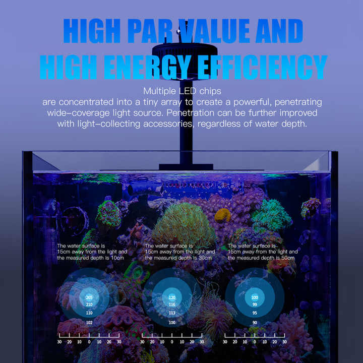 100W Volledige Spectrum WiFi A - Marine Aquarium Led Lights recensie en prijs