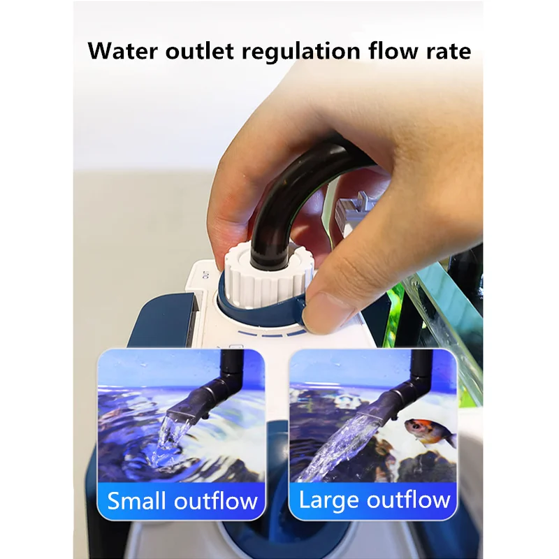 SUNSUN nieuwe aquarium filter  - Marine Aquarium Reactors recensie en prijs