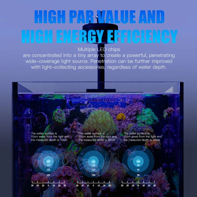 AAAA7S III Full Spectrum WiFi  - Marine Aquarium Led Lights recensie en prijs